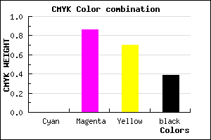#9C162F color CMYK mixer