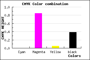 #9C1794 color CMYK mixer