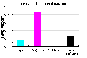 #9C19BD color CMYK mixer