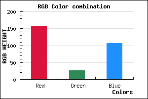 rgb background color #9C1A6A mixer