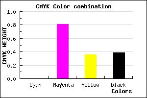 #9C1D64 color CMYK mixer