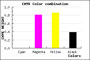 #9C1D16 color CMYK mixer