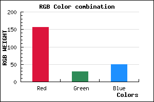 rgb background color #9C1D31 mixer