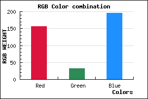 rgb background color #9C20C4 mixer