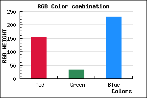 rgb background color #9C20E6 mixer