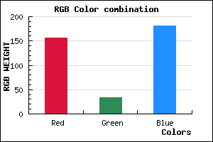 rgb background color #9C21B5 mixer