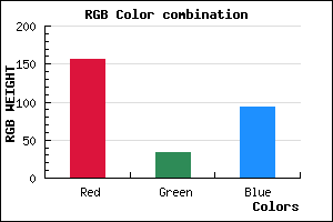 rgb background color #9C215D mixer