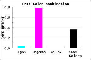 #9C24A2 color CMYK mixer
