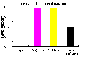 #9C2424 color CMYK mixer