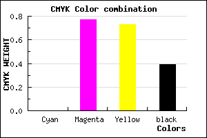 #9C242A color CMYK mixer