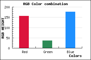 rgb background color #9C25B1 mixer