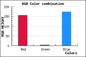 rgb background color #9C04AE mixer