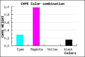 #9C04D8 color CMYK mixer