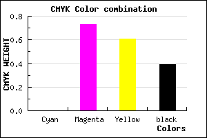 #9C2A3D color CMYK mixer