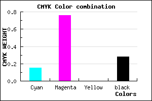#9C2CB8 color CMYK mixer