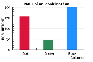 rgb background color #9C2EC8 mixer