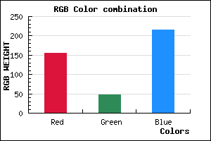 rgb background color #9C2FD7 mixer