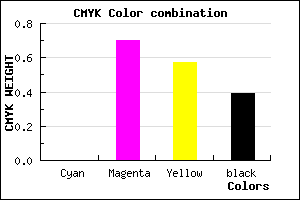 #9C2F43 color CMYK mixer