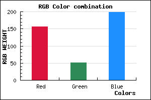 rgb background color #9C33C7 mixer
