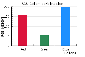 rgb background color #9C34C6 mixer