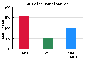 rgb background color #9C3665 mixer