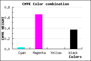 #9C36A0 color CMYK mixer