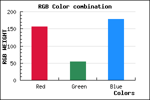 rgb background color #9C36B2 mixer