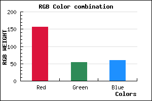 rgb background color #9C363C mixer