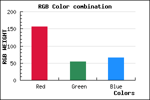 rgb background color #9C3641 mixer