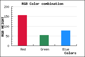 rgb background color #9C364E mixer
