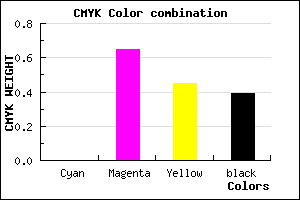 #9C3656 color CMYK mixer