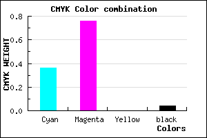 #9C3BF5 color CMYK mixer