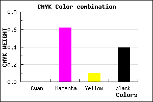 #9C3C8C color CMYK mixer