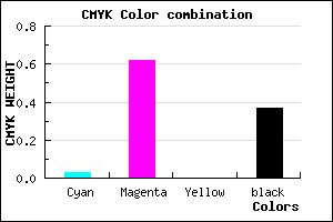 #9C3DA1 color CMYK mixer