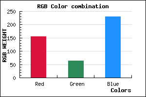 rgb background color #9C3FE6 mixer