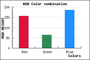 rgb background color #9C40BA mixer