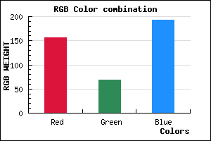 rgb background color #9C45C1 mixer