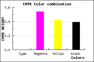 #9C475B color CMYK mixer