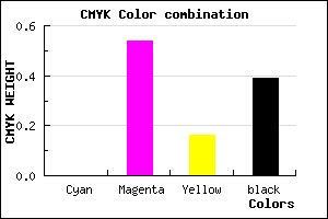 #9C4883 color CMYK mixer