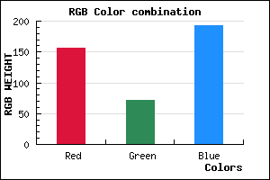 rgb background color #9C48C1 mixer