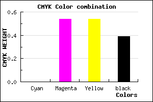 #9C4848 color CMYK mixer