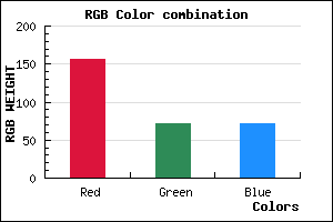 rgb background color #9C4848 mixer