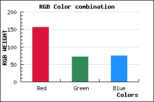 rgb background color #9C484A mixer