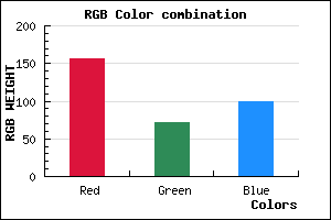 rgb background color #9C4863 mixer