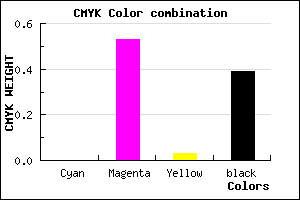 #9C4998 color CMYK mixer