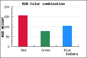 rgb background color #9C4E68 mixer
