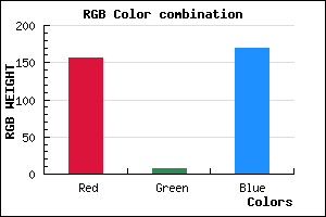 rgb background color #9C08AA mixer