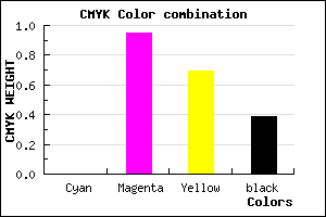 #9C0830 color CMYK mixer