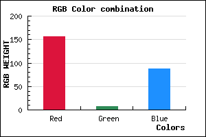 rgb background color #9C0858 mixer