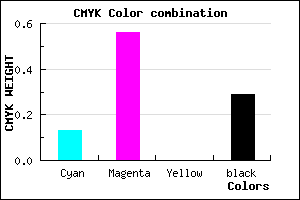 #9C50B4 color CMYK mixer